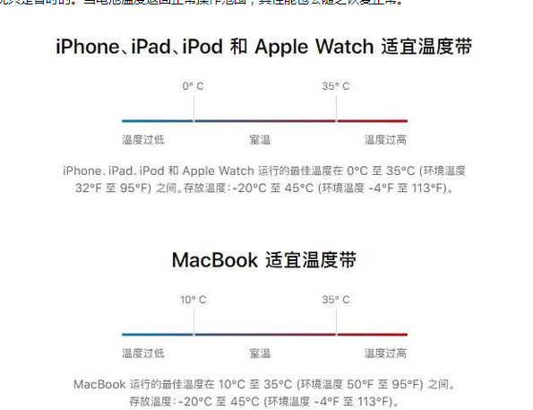 云梦苹果13维修分享iPhone 13耗电越来越快怎么办 