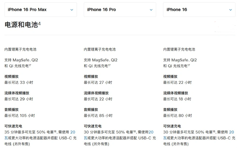 云梦苹果手机维修分享 iPhone 16 目前实测充电峰值功率不超过 39W 